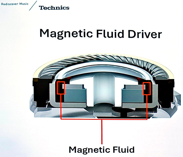 Technics Magnetic Fluid Driver