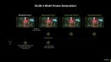 Multi Frame Generation, NVIDIA pronta ad alzare l'asticella, ma solo se necessario e sensato