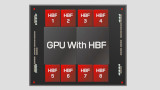 SanDisk High Bandwidth Flash (HBF): un comitato per sviluppare la rivale della memoria HBM