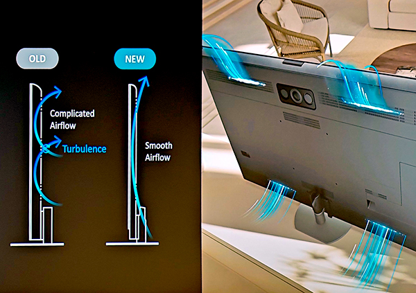Panasonic TV Primary RGB Tandem OLED ThermalFlow