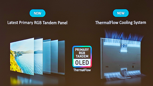 Panasonic TV Primary RGB Tandem OLED ThermalFlow