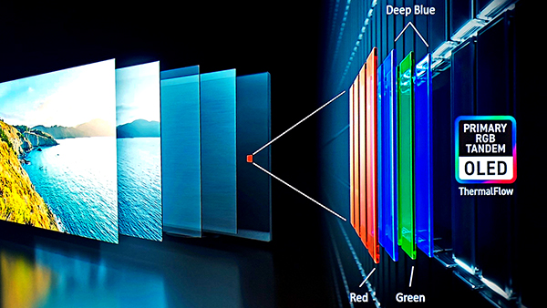 Panasonic TV Primary RGB Tandem OLED